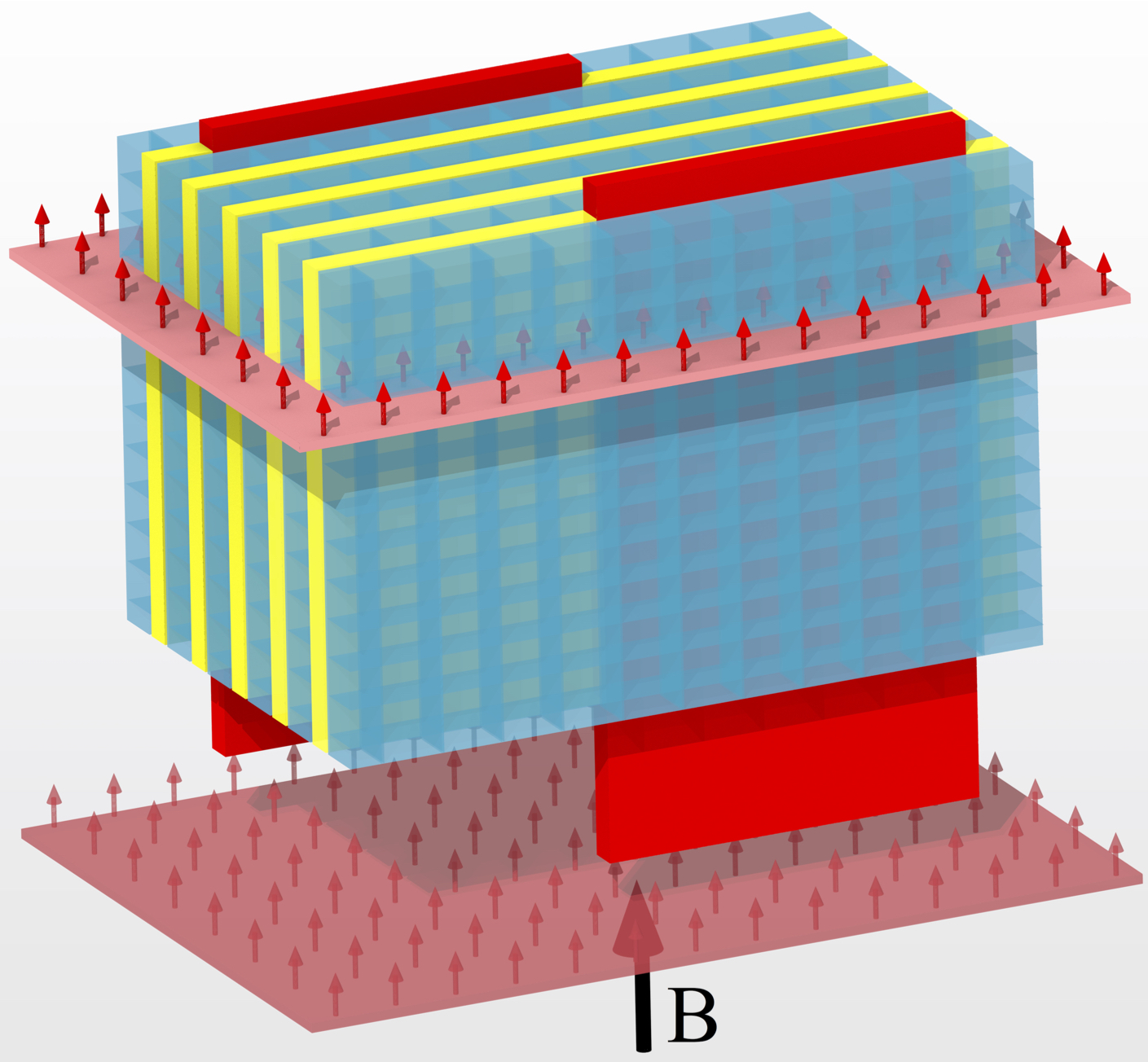 ...A cartoon of an inhomogeneous superconducting phase